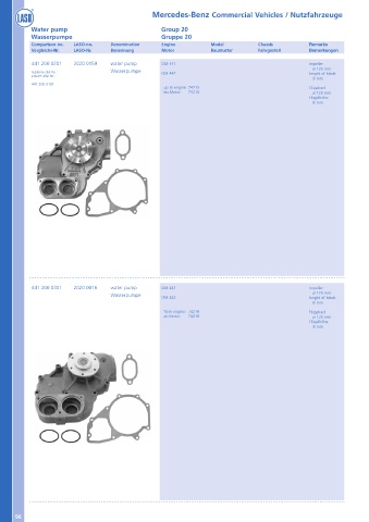 Catalogs auto parts for car and truck