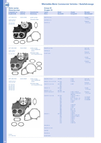 Catalogs auto parts for car and truck