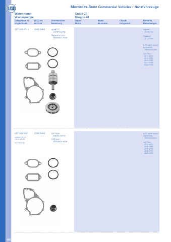 Catalogs auto parts for car and truck