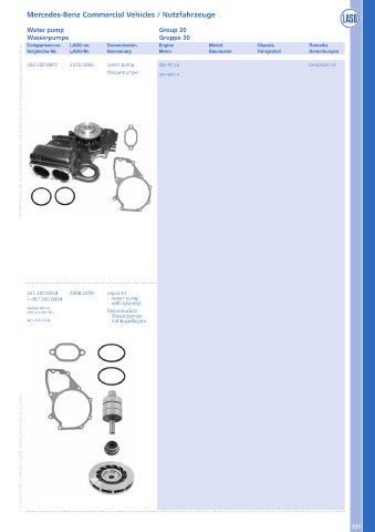 Catalogs auto parts for car and truck