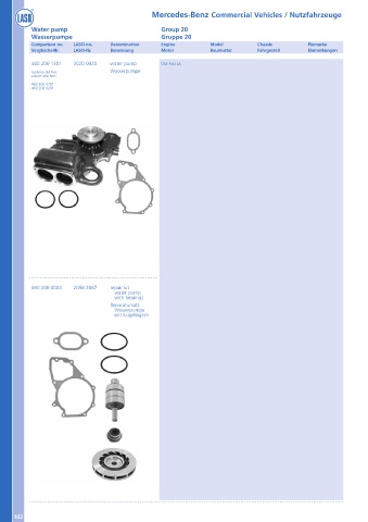 Catalogs auto parts for car and truck