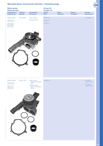 Catalogs auto parts for car and truck