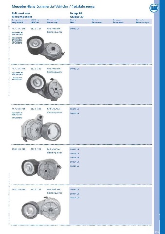 Catalogs auto parts for car and truck