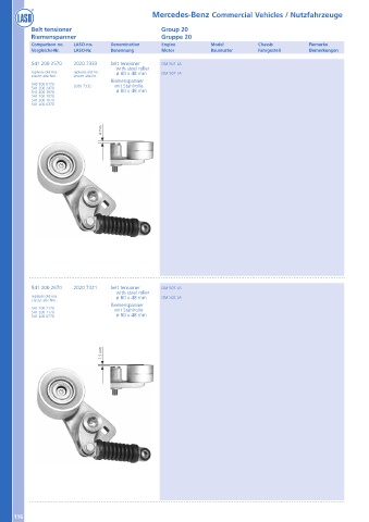 Catalogs auto parts for car and truck