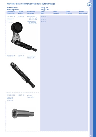 Catalogs auto parts for car and truck