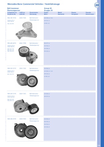 Catalogs auto parts for car and truck