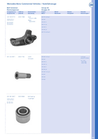 Catalogs auto parts for car and truck