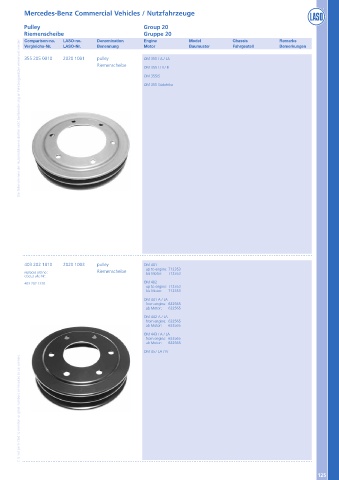 Catalogs auto parts for car and truck