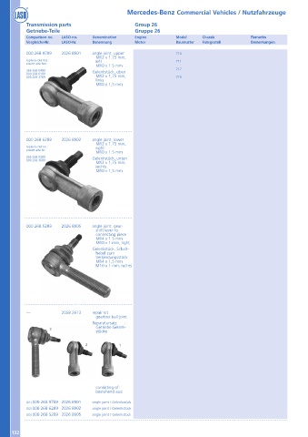 Catalogs auto parts for car and truck