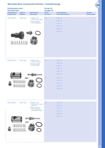 Catalogs auto parts for car and truck