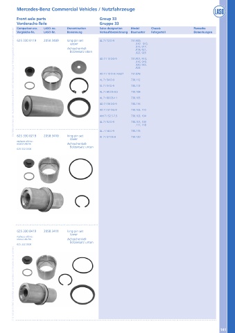 Catalogs auto parts for car and truck