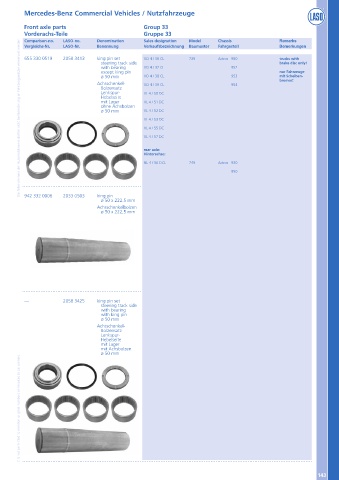 Catalogs auto parts for car and truck