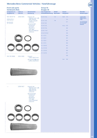 Catalogs auto parts for car and truck