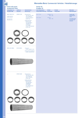 Catalogs auto parts for car and truck