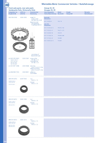 Catalogs auto parts for car and truck