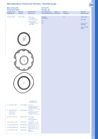 Catalogs auto parts for car and truck