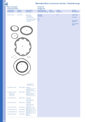 Catalogs auto parts for car and truck