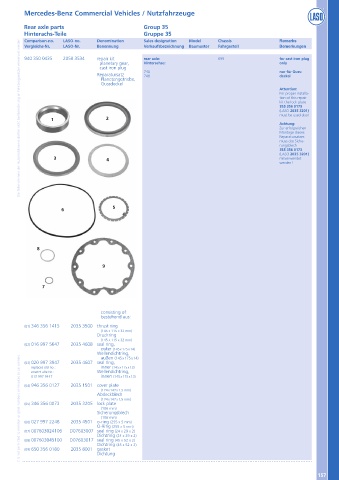 Catalogs auto parts for car and truck