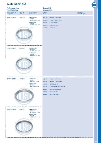 Catalogs auto parts for car and truck