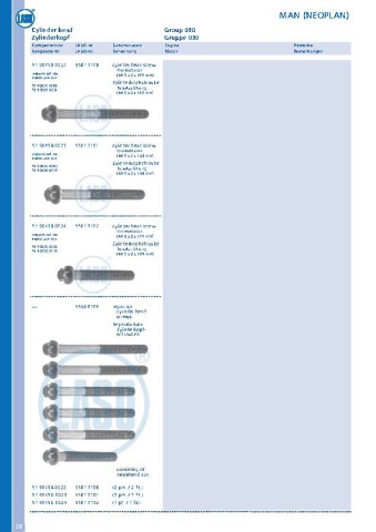 Catalogs auto parts for car and truck