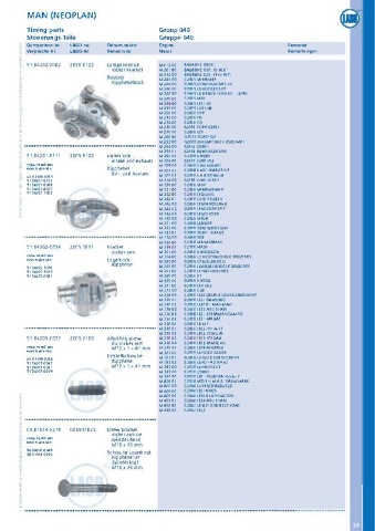 Catalogs auto parts for car and truck