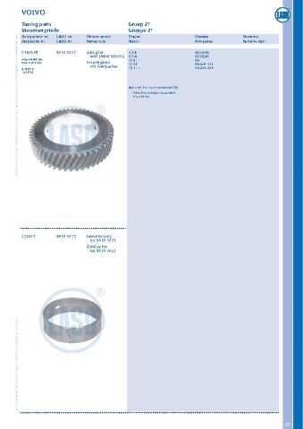 Catalogs auto parts for car and truck