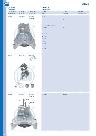 Catalogs auto parts for car and truck