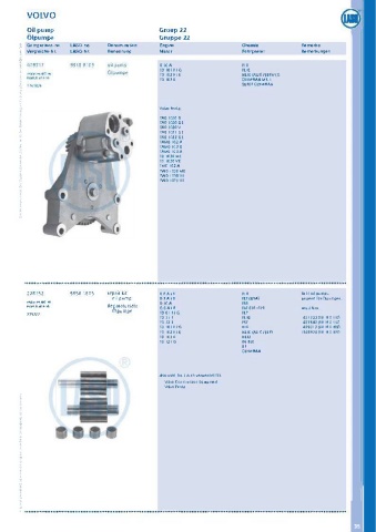 Catalogs auto parts for car and truck