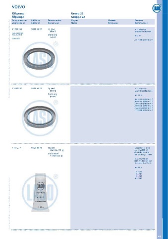 Catalogs auto parts for car and truck