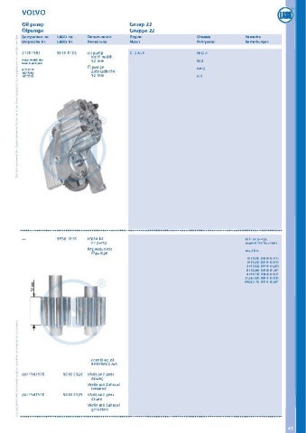 Catalogs auto parts for car and truck