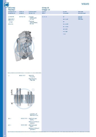 Catalogs auto parts for car and truck