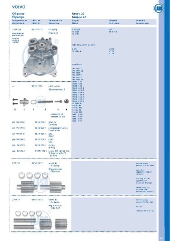 Catalogs auto parts for car and truck