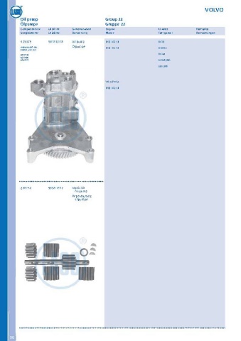 Catalogs auto parts for car and truck