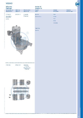 Catalogs auto parts for car and truck