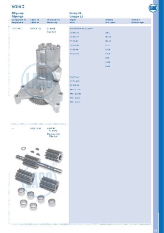 Catalogs auto parts for car and truck