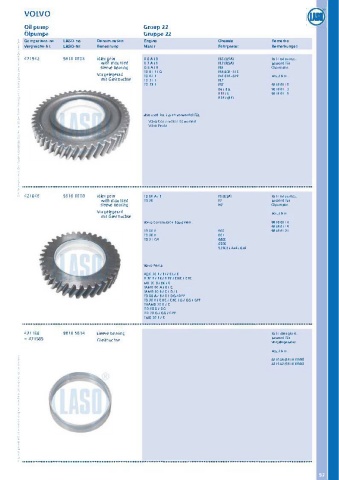 Catalogs auto parts for car and truck