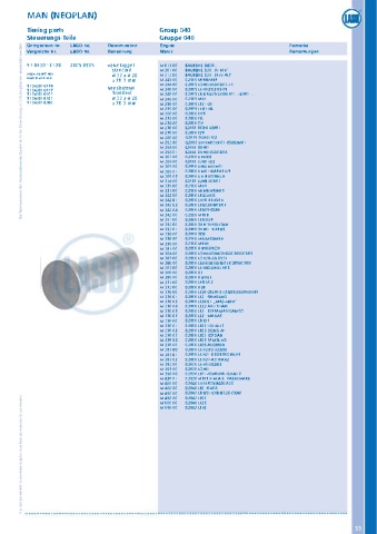 Catalogs auto parts for car and truck