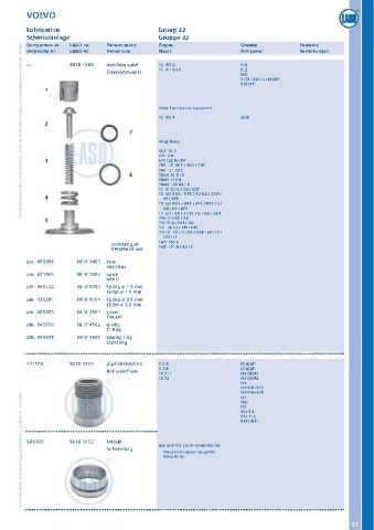 Catalogs auto parts for car and truck