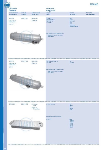 Catalogs auto parts for car and truck