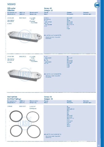 Catalogs auto parts for car and truck