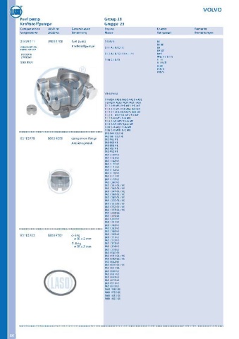 Catalogs auto parts for car and truck