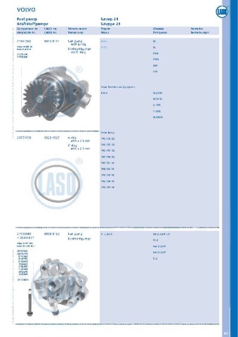 Catalogs auto parts for car and truck