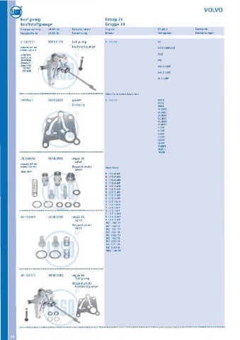 Catalogs auto parts for car and truck