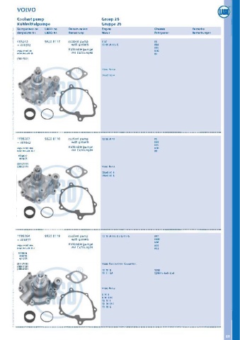 Catalogs auto parts for car and truck