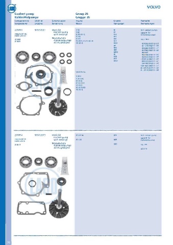 Catalogs auto parts for car and truck