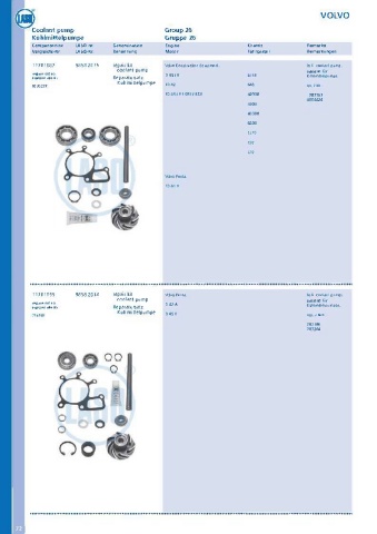 Catalogs auto parts for car and truck