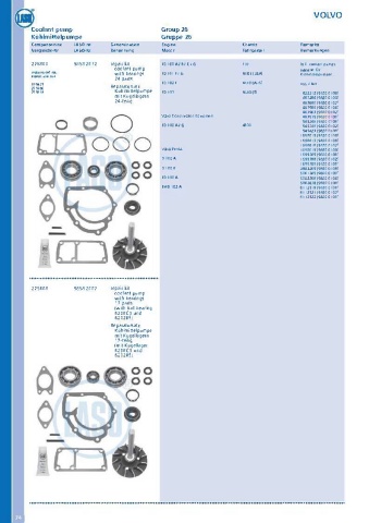 Catalogs auto parts for car and truck