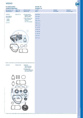 Catalogs auto parts for car and truck