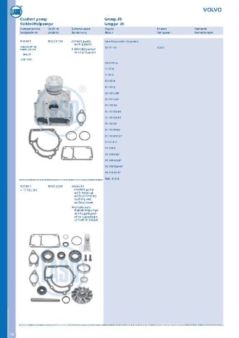 Catalogs auto parts for car and truck