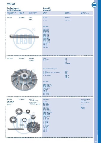 Catalogs auto parts for car and truck